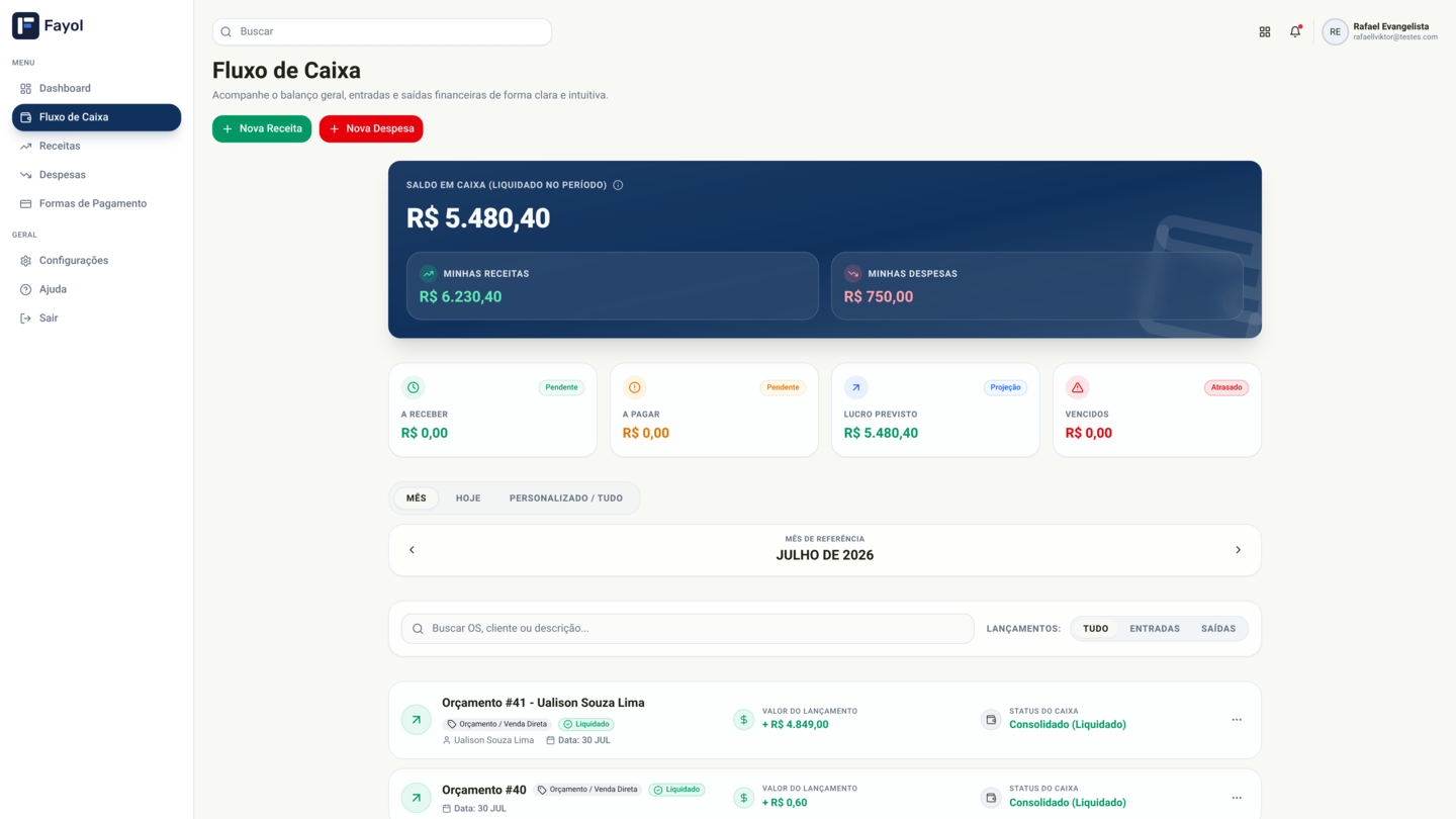 Gestão Financeira Descomplicada